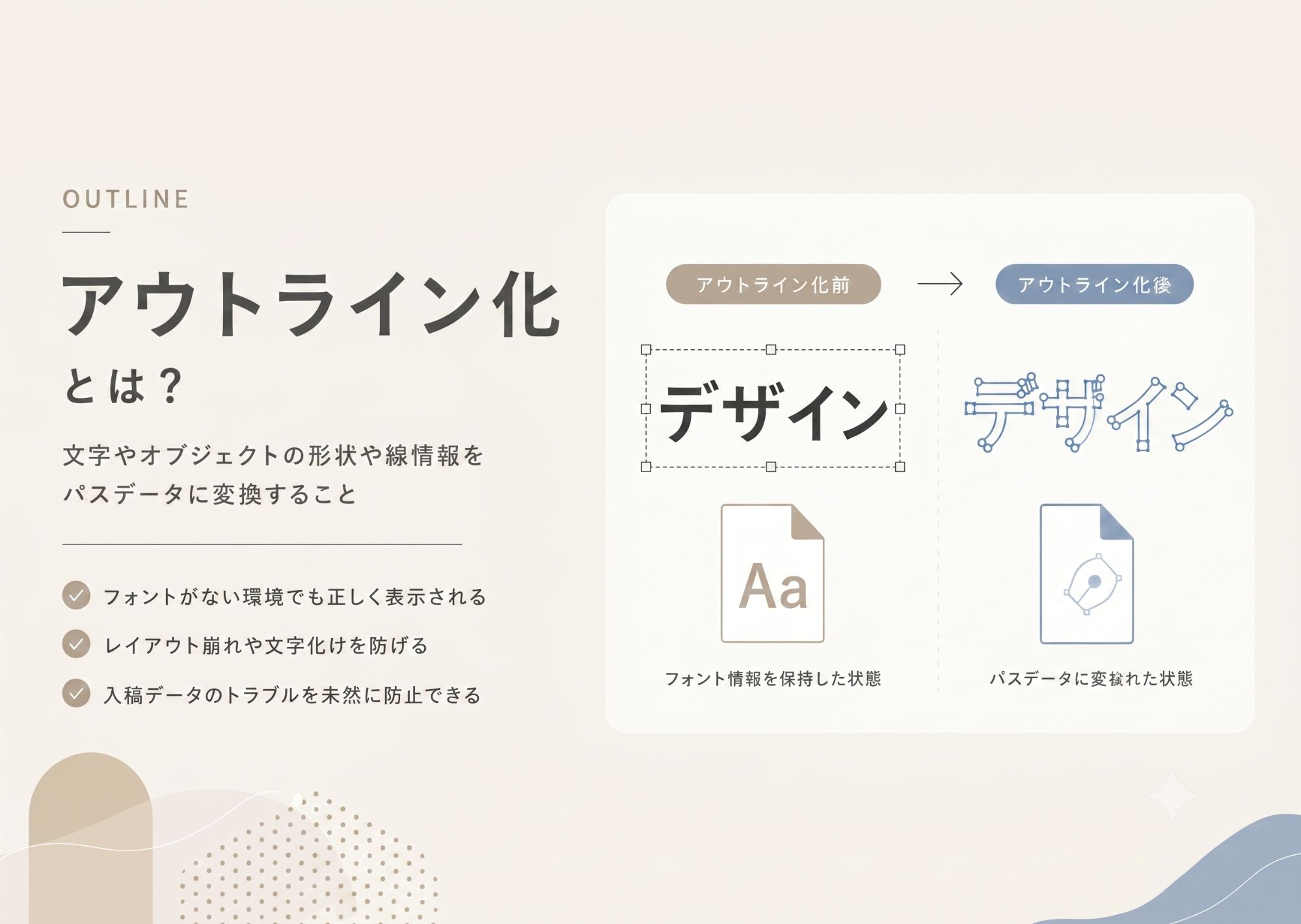 アウトラインについて