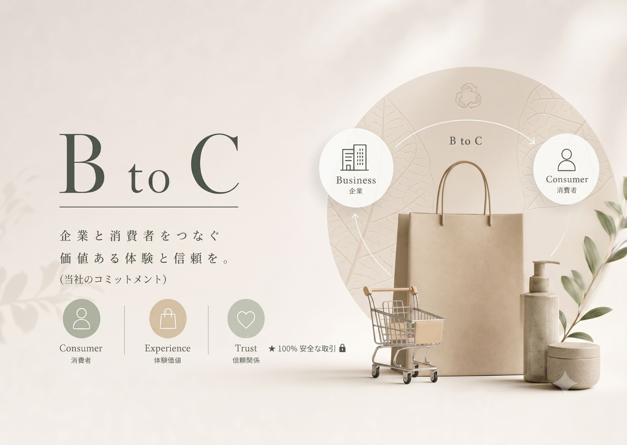 BtoCについて