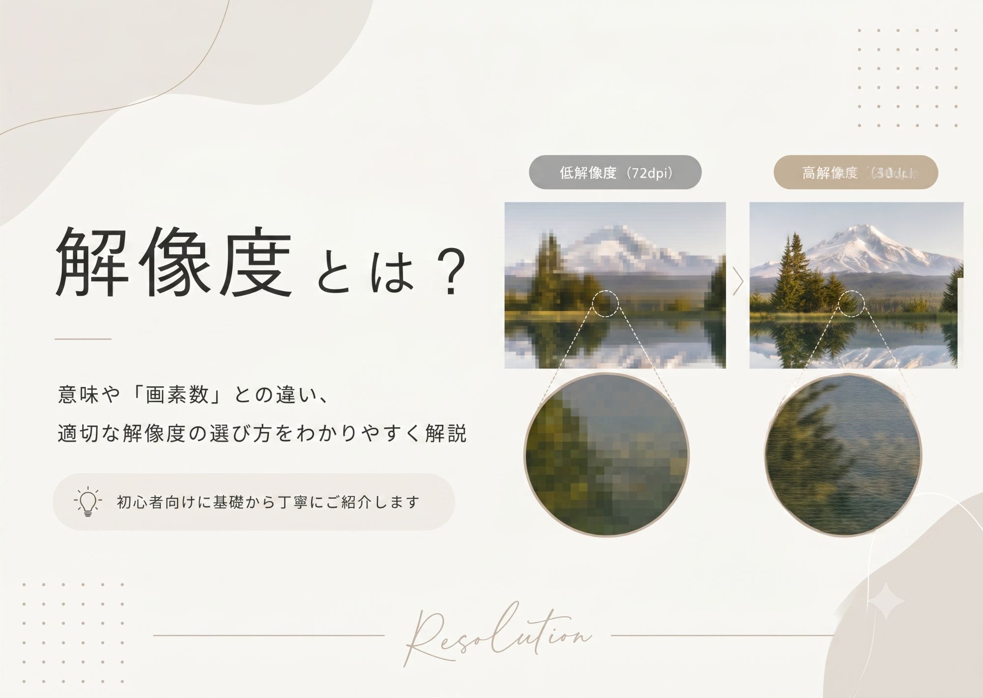 解像度について
