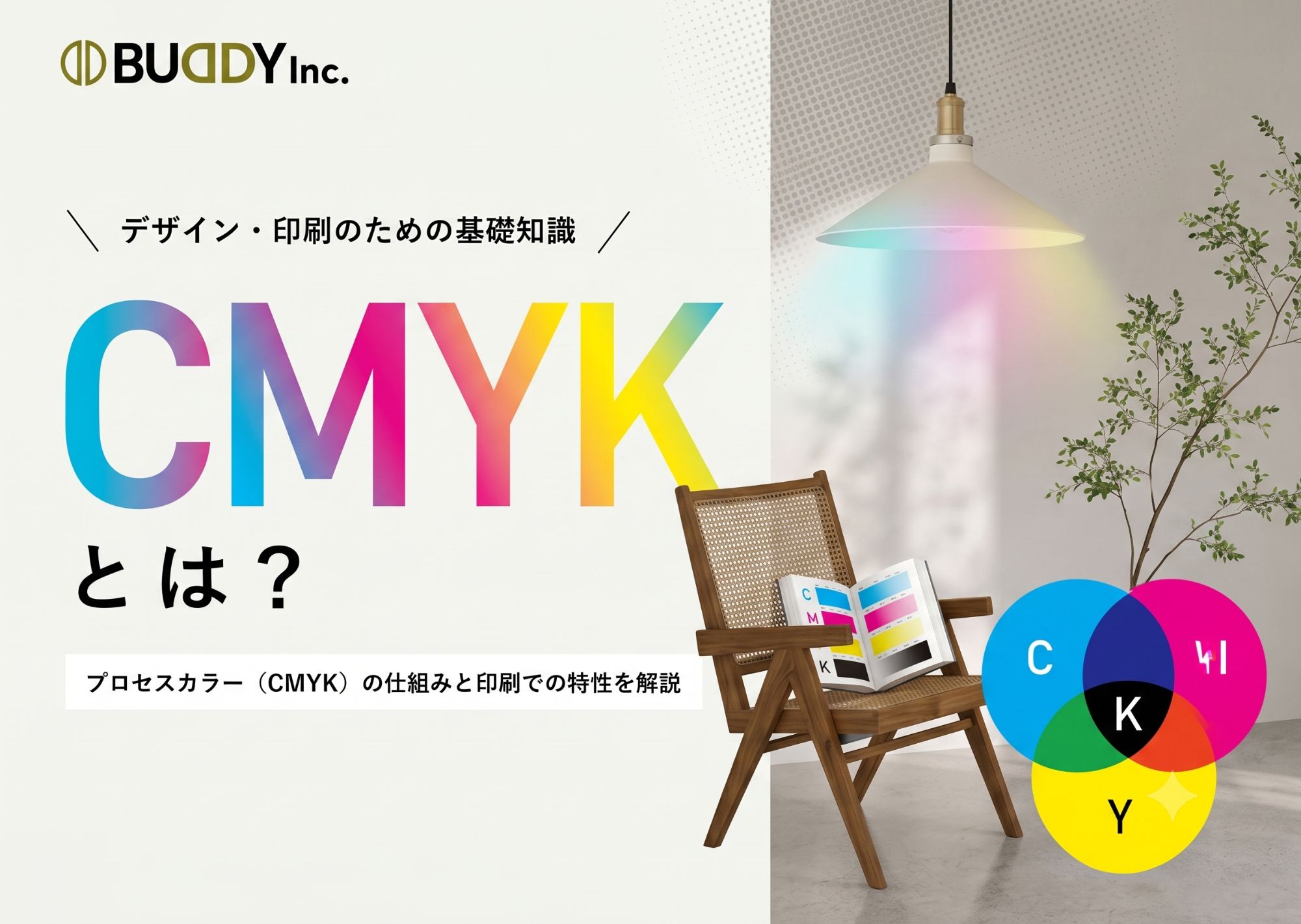 CMYKについて